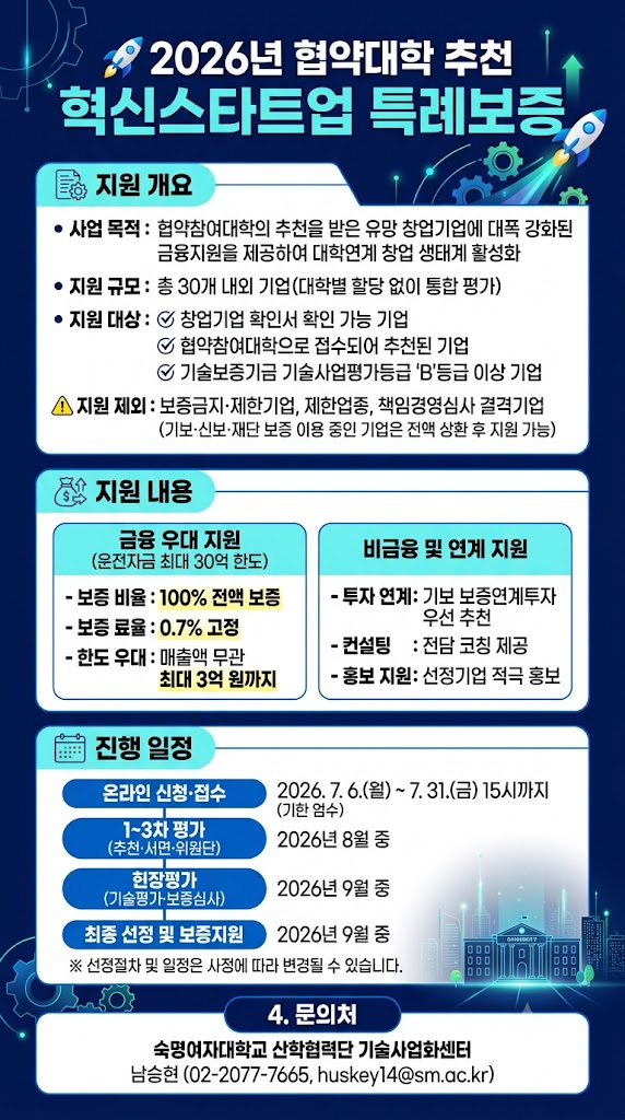 [산학협력단] 대학발 창업기업(학생, 교원, 산학협력기업)의 기술보증기금 특례보증 모집